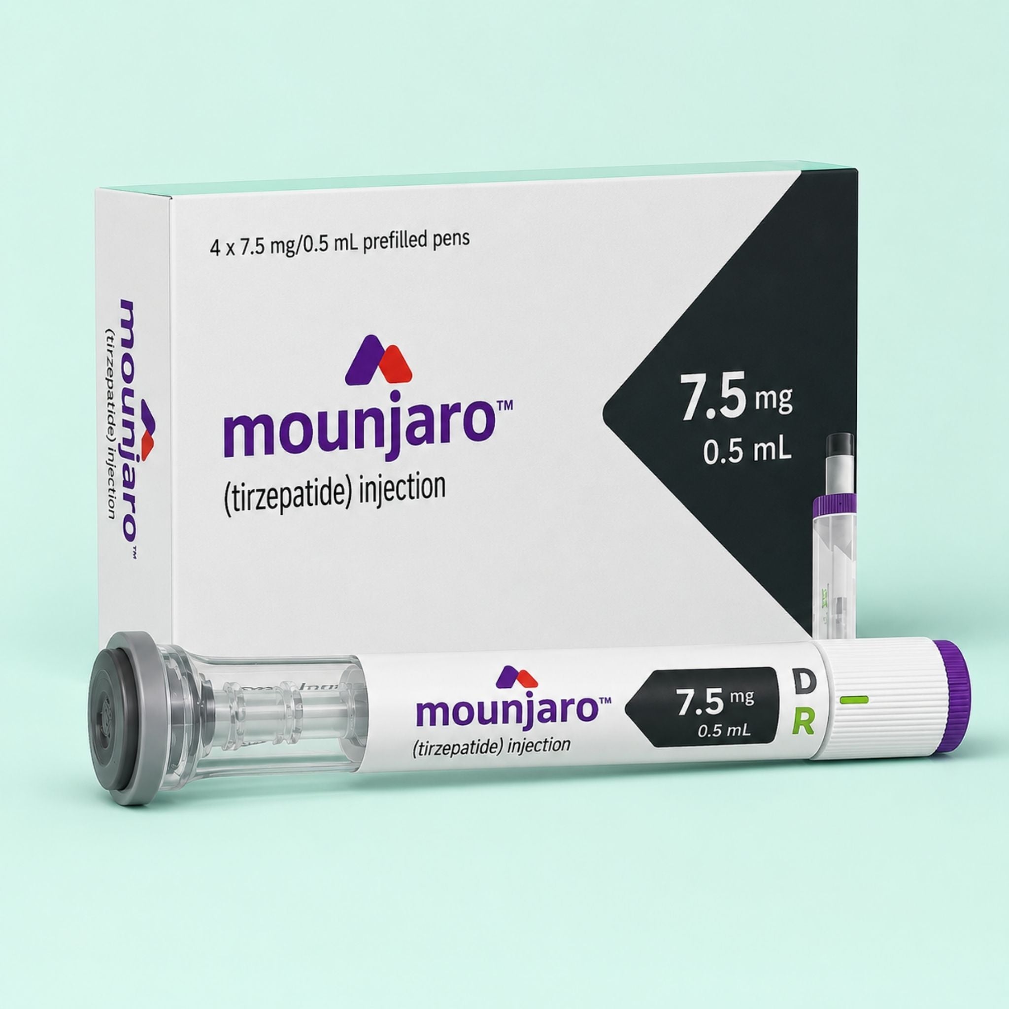 Image showing mounjaro tirzepatide 7.5mg